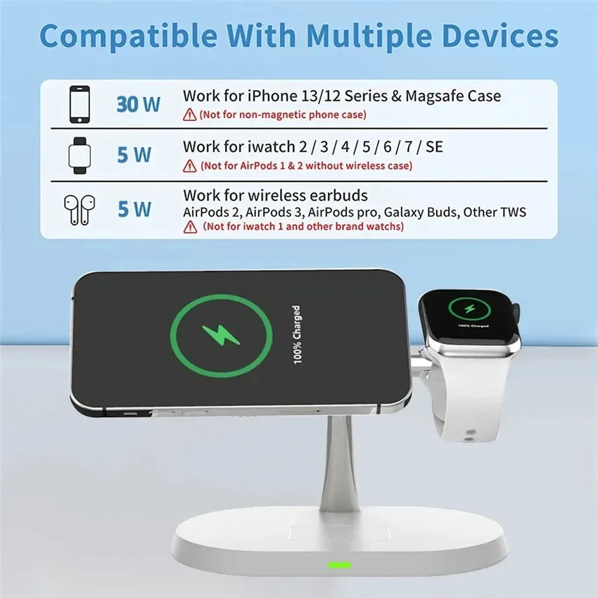 Magnetic Hub